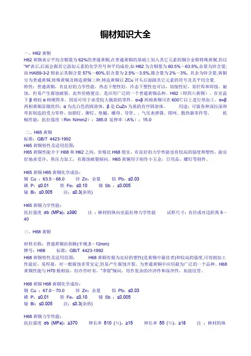 铜材知识大全