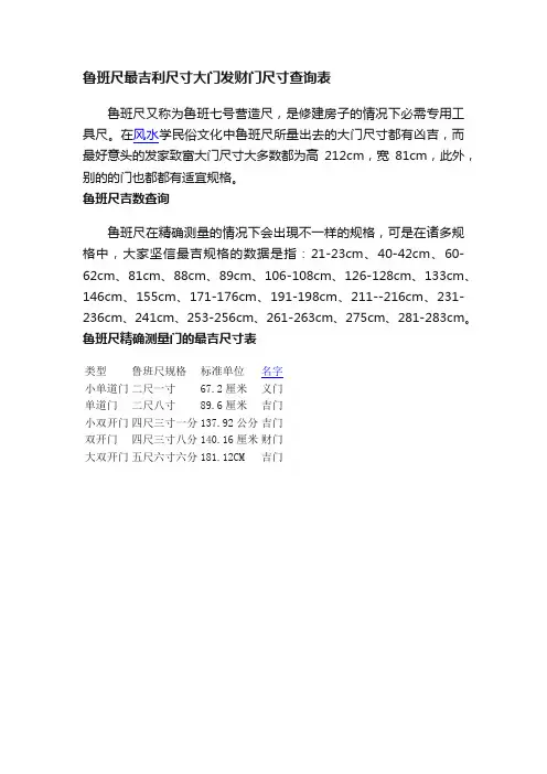 鲁班尺最吉利尺寸大门发财门尺寸查询表