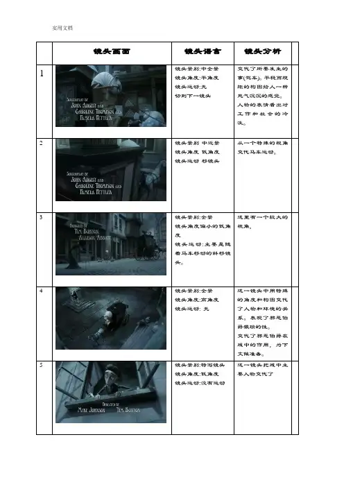 僵尸新娘片段分镜