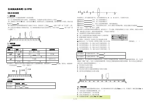 《凸透镜成像规律》复习学案