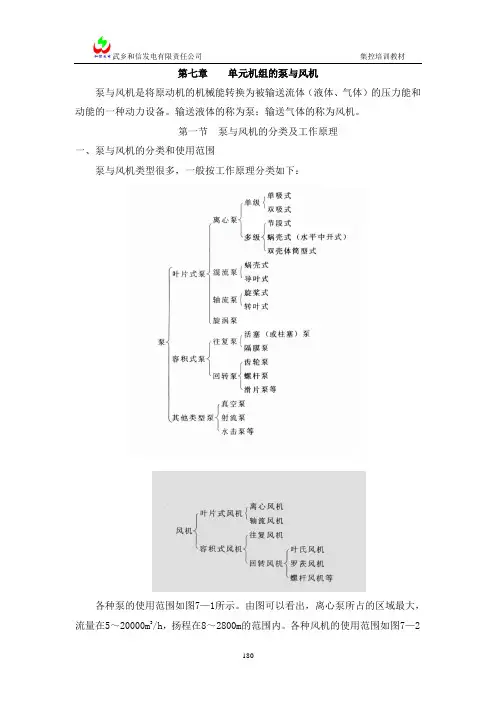 泵与风机