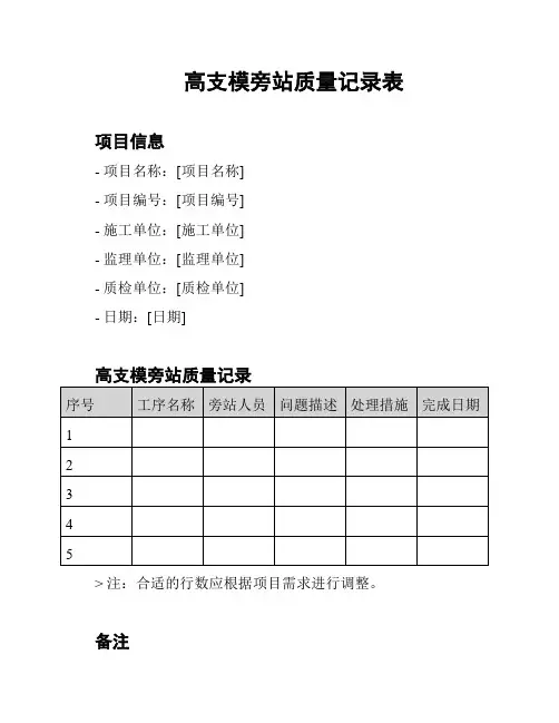 高支模旁站质量记录表