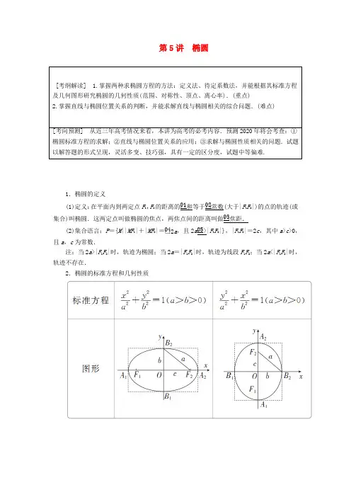 2020版高考数学一轮复习(讲义·理) 第8章 平面解析几何 第5讲 椭圆