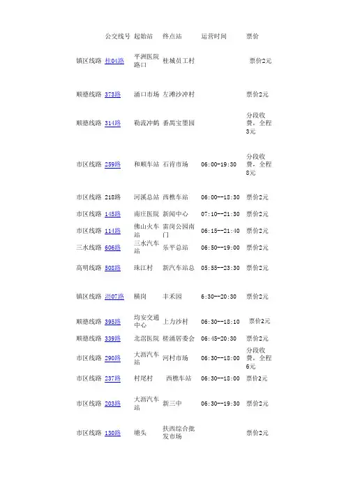 佛山公交路线汇总