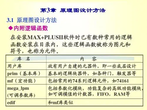 EDA第3章 原理图输入设计
