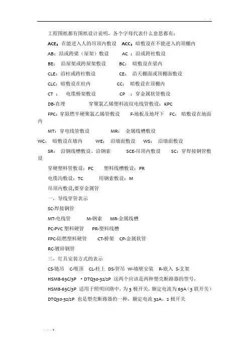 配电与照明图纸中符号的含义