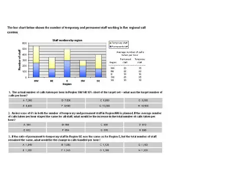 KPMG(毕马威)笔试经典24题,36题详解(最终版本)