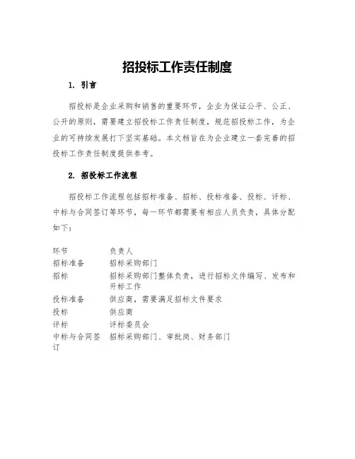招投标工作责任制度