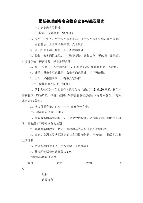 最新整理西餐宴会摆台竞赛标准及要求.docx