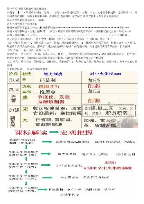 中国古代的中央集权制度