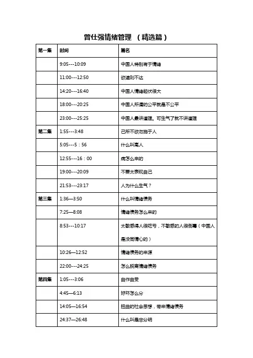 曾仕强情绪管理