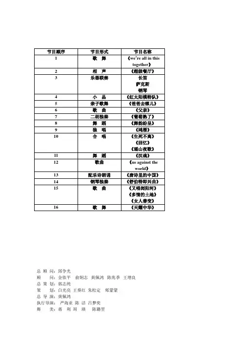 2014元旦演出节目单