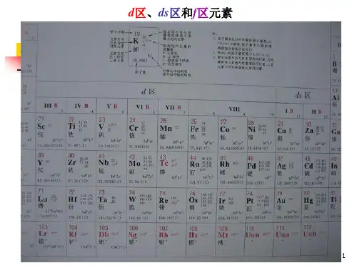 第17章过渡金属元素ppt课件