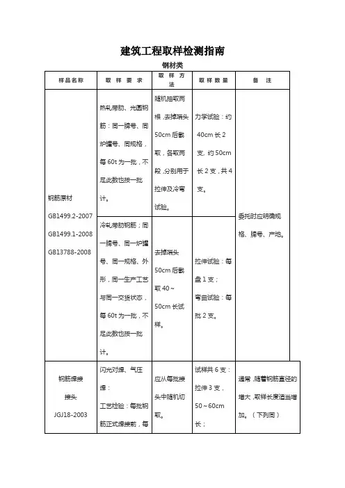 建筑工程取样检测指南