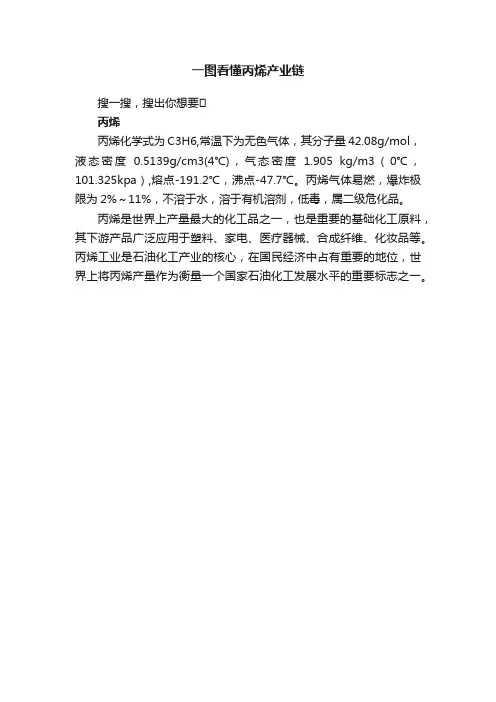 一图看懂丙烯产业链