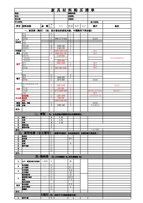 住宅装修家具购置清单样表
