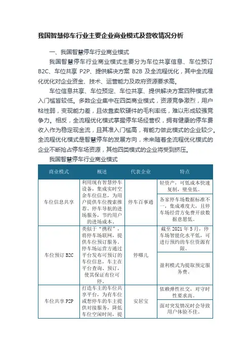 我国智慧停车行业主要企业商业模式及营收情况分析