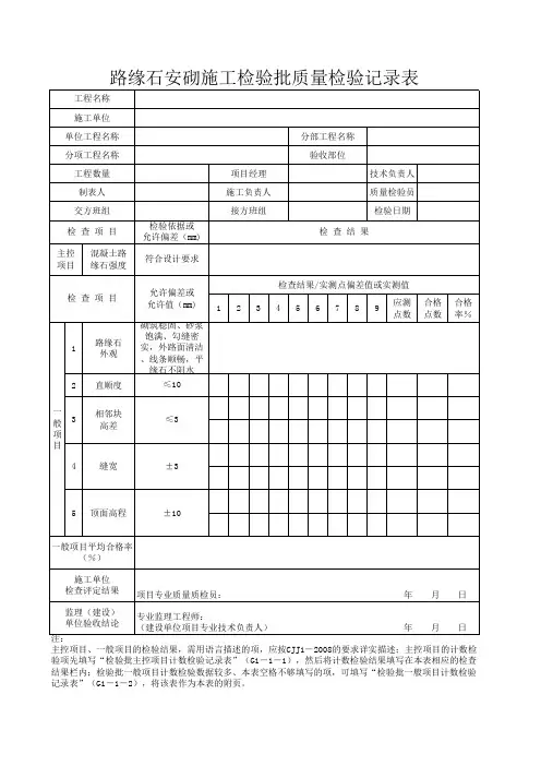 路缘石安砌施工检验批质量检验记录表