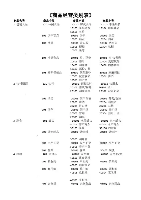 商品分类表