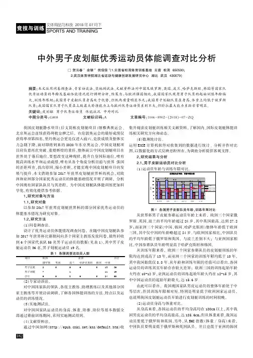 中外男子皮划艇优秀运动员体能调查对比分析