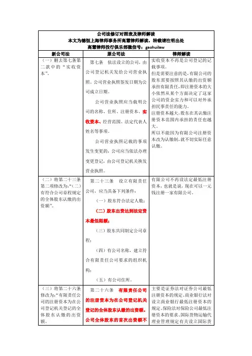 2013年12月公司法修订对照表及律师解读