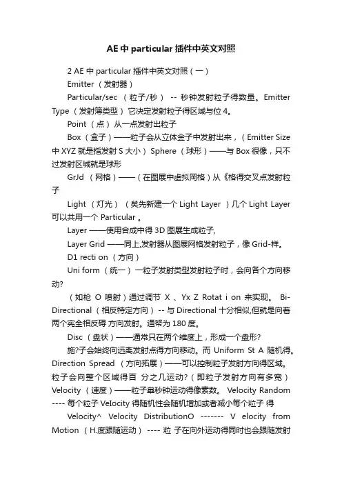 AE中particular插件中英文对照