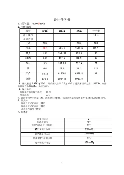 78000 Nm3h焦炉煤气回收粗苯工段的设计