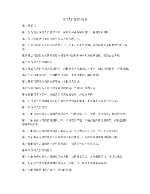 演员人员管理制度表