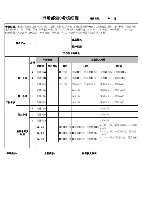 SEO及推广专员KPI考核报表细则