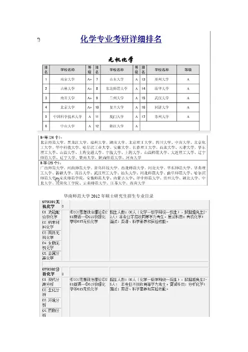 无机化学及分析化学专业介绍.