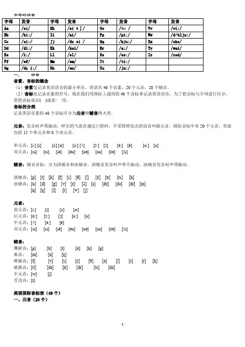 初中英语48个国际音标发音练习册