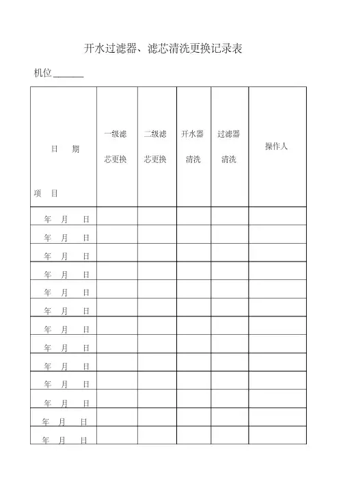 (完整版)开水过滤器、滤芯清洗更换记录表