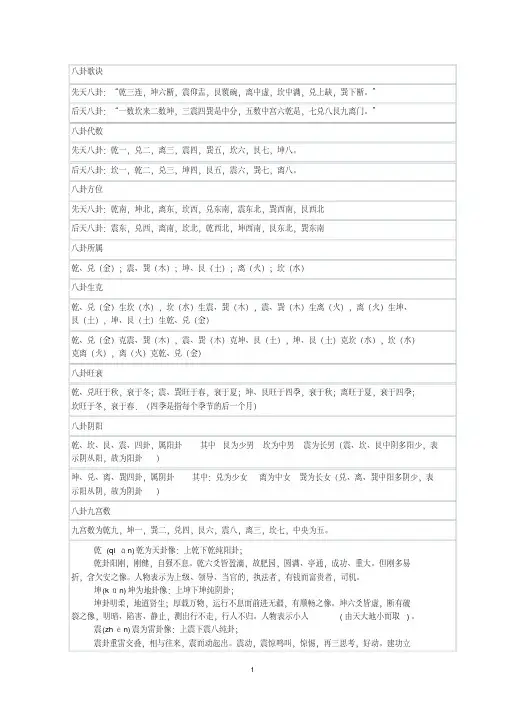 八卦歌诀讲解