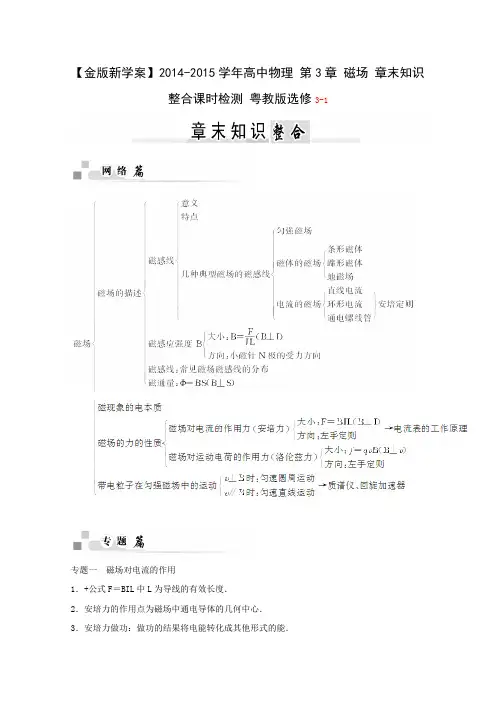 (粤教版)高中物理【选修3-1】第3章《磁场》章末知识整合课时检测及答案