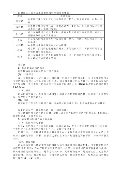 [精彩]钻工实际常识教材