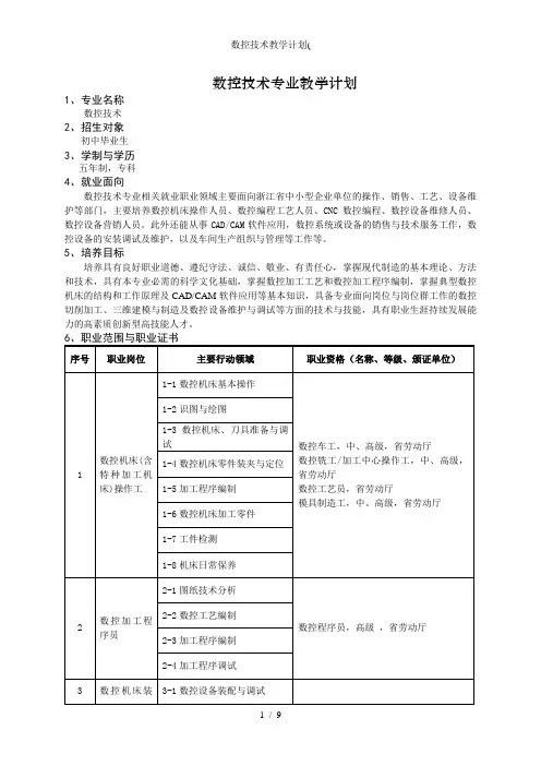 数控技术教学计划