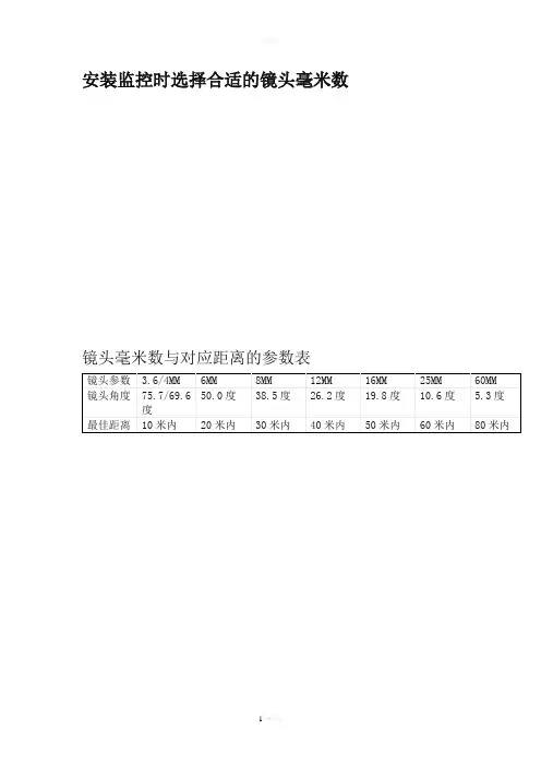 安装监控时选择合适的镜头毫米数