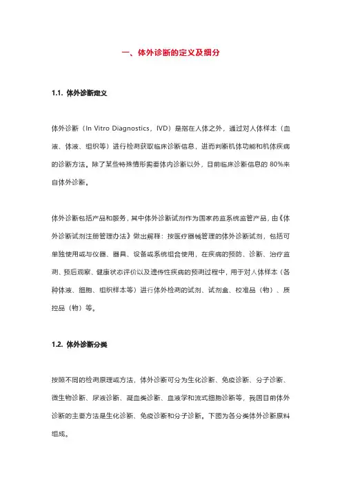 体外诊断试剂原料产业分析