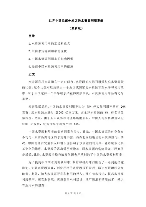 世界中国及部分地区的水资源利用率表