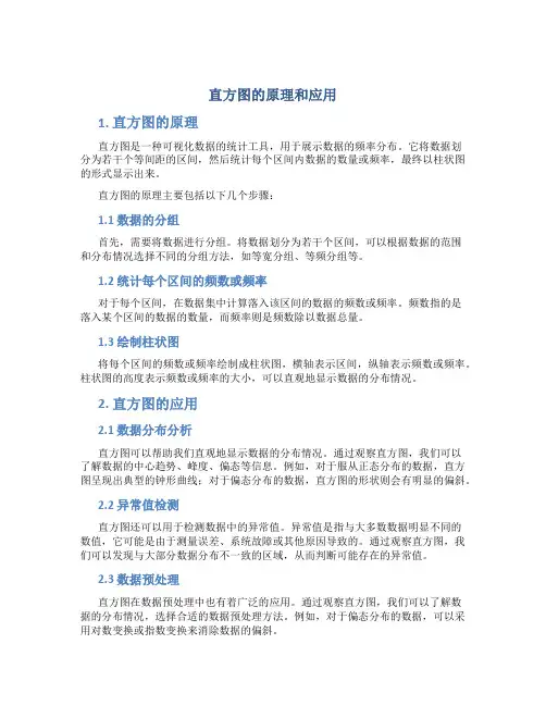 直方图的原理和应用