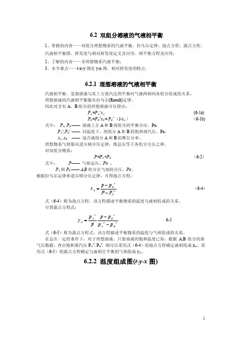 6.2_双组分溶液气液相平衡