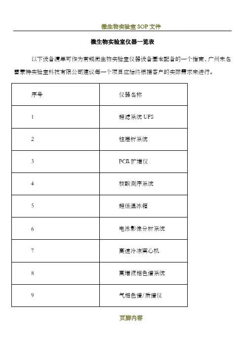微生物实验室仪器一览表