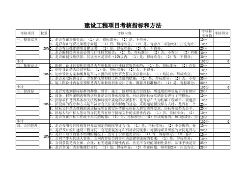 建设工程项目考核指标和方法