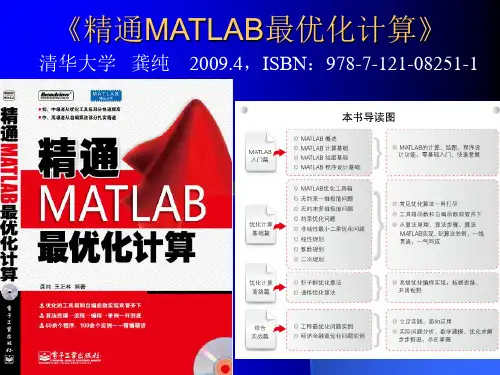 MATLAB最优化工具箱操作