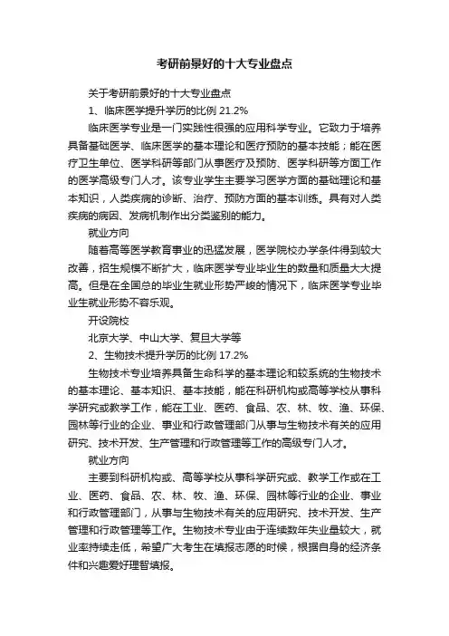 考研前景好的十大专业盘点