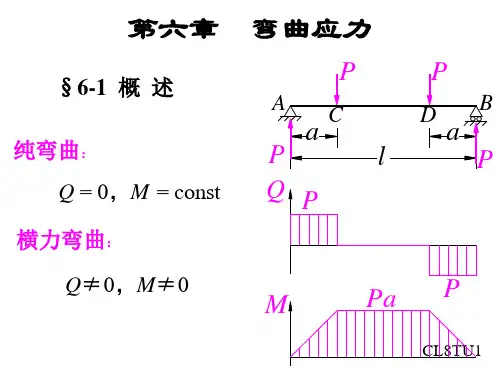 第六章 弯曲应力材料力学安徽理工大学