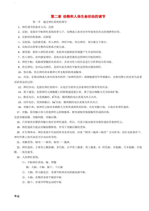 高中生物 第二章《动物和人体生命活动的调节》知识点总结 新人教版必修3-新人教版高二必修3生物素材