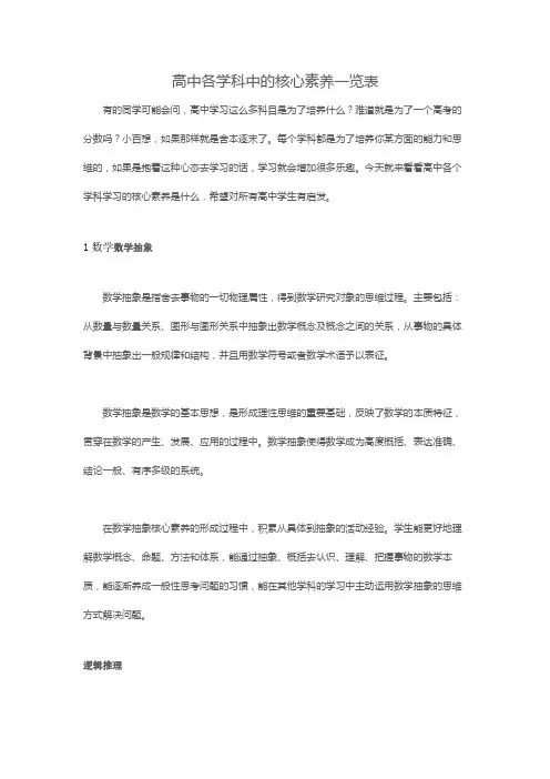 高中各学科中的核心素养一览表