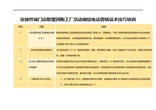 连锁终端门店联盟团购工厂活动微信电话营销话术技巧培训