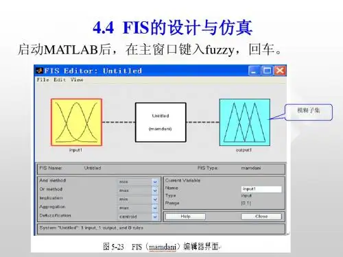 模糊控制系统课件4.4(FIS的设计与仿真)